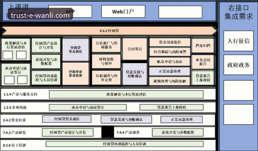 万利官网平台正品验证机制全面解析：数据驱动的消费保障深度分析
