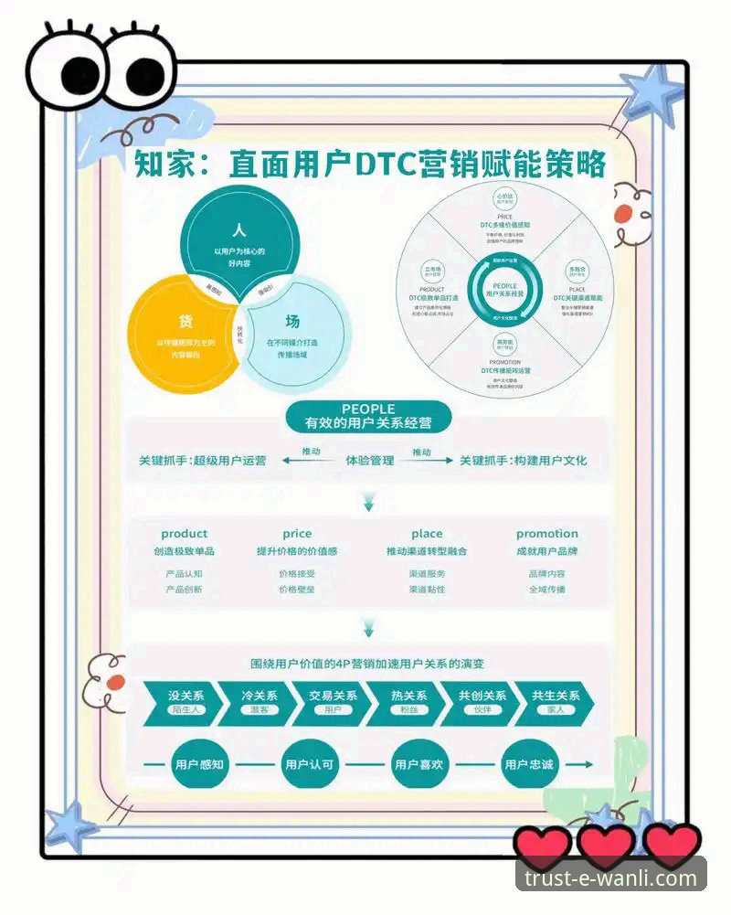 为什么选择万利官网平台？一次关于品牌信任与创新体验的深度探索