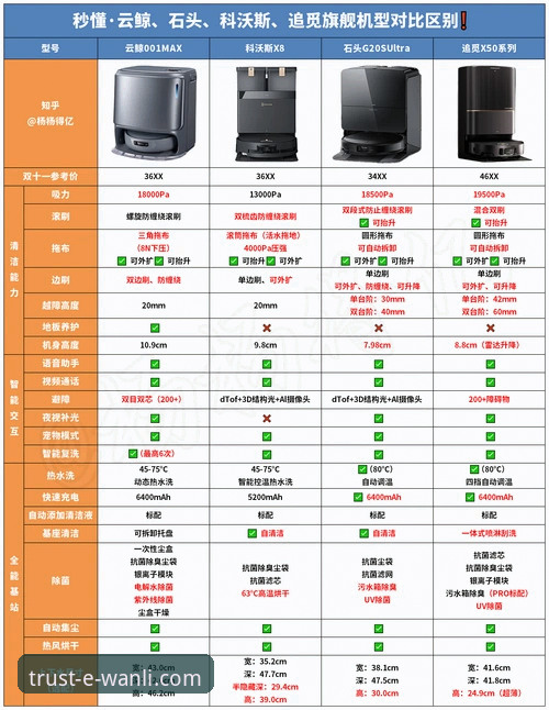 万利官网平台正品保障必备详解